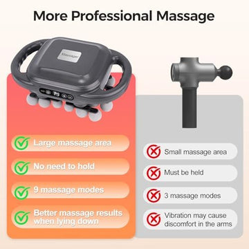 Deep Tissue Massage Gun Set with 24 Heads
